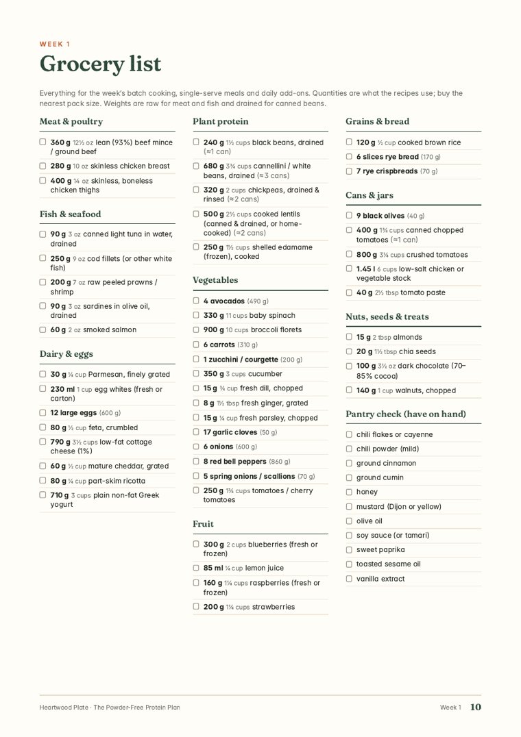 Grocery list page from The Powder-Free Protein Plan