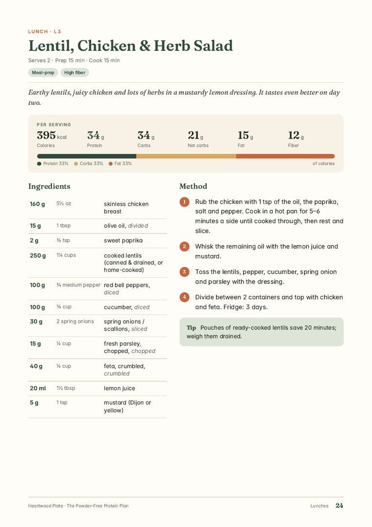 Recipe pages page from The Powder-Free Protein Plan